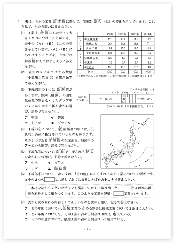 問題制作 サービス 製品 株式会社 佑人社